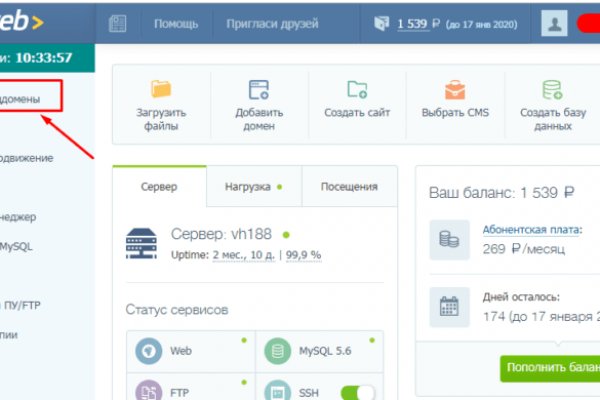 Гидра и кракен