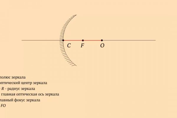 Кракен войти на сайт
