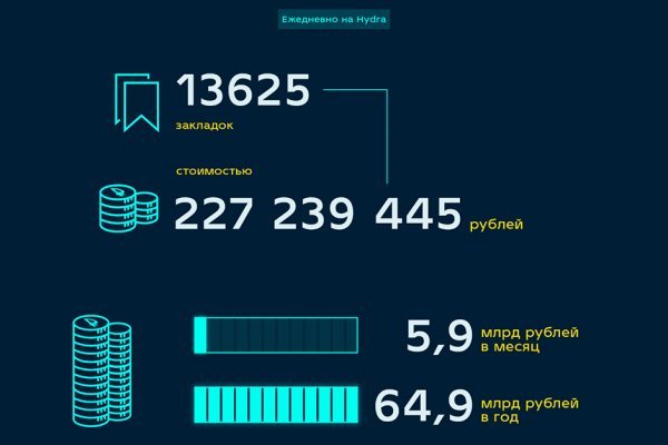 Кракен новый маркетплейс