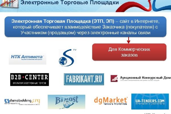 Как попасть на кракен с айфона