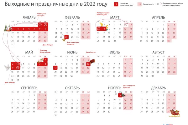 Kraken ссылка тг