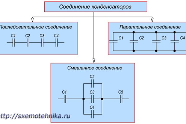 Кракен зеркало gigageek ru