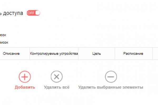 Кракен современный даркнет